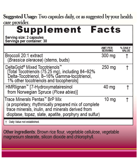 Breast Protect Plus™