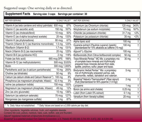 Multivitamins Plus™